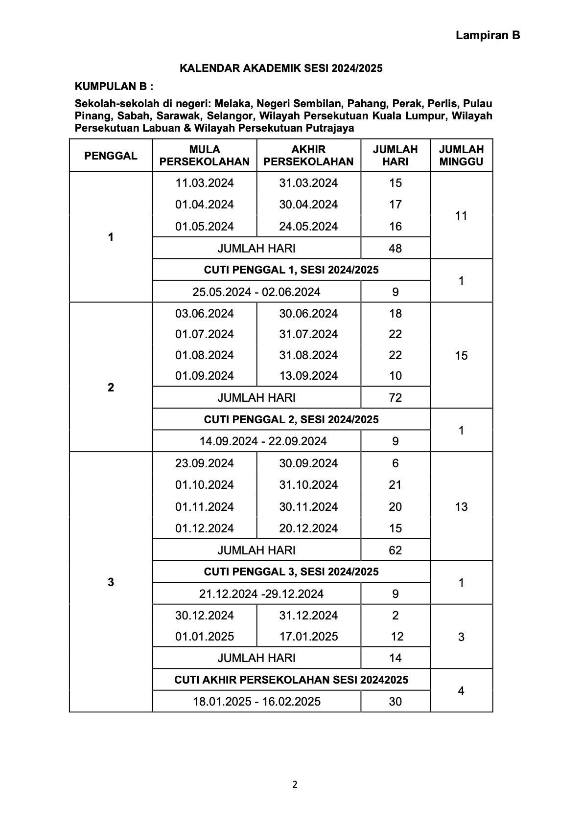 school holidays Archives Malaysia Calendar